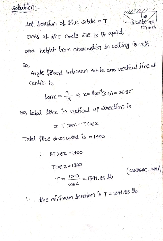 th- solubion; Let tension of the cable. = T i ere.qen ends of the cable are 18 ff apart and height from chandelier to ceiling