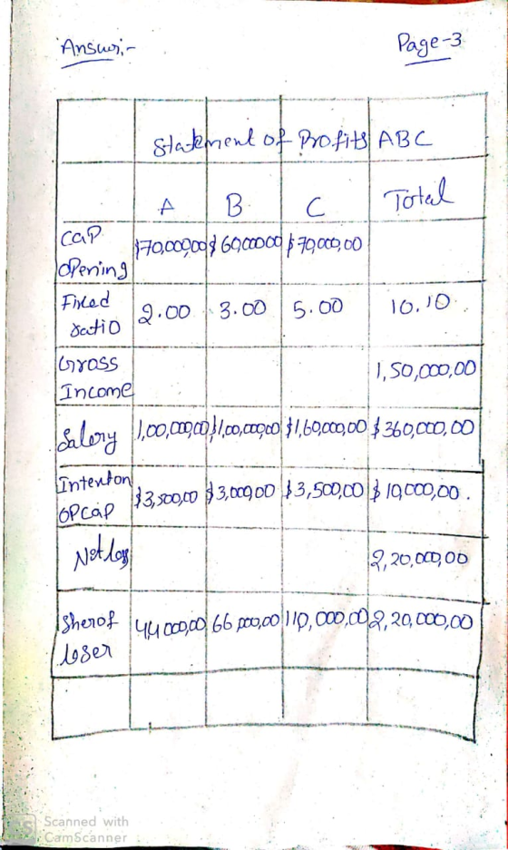 Answsin Page 3 statement of Profits ABC AB. I cl Total Cap $70,00900$ 6000000 $ 70,000,00 opening Filed 9.00 3.00 5.00 1 10.1