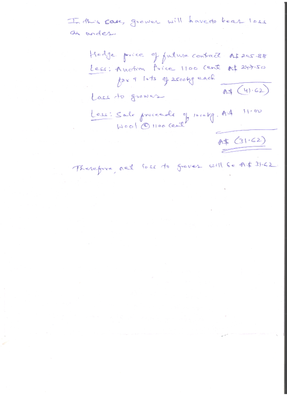 prower will have to bear loss Ta floris case, as andes. Hedge price of future contract at 205.88 lessi Auction Price 1100 can