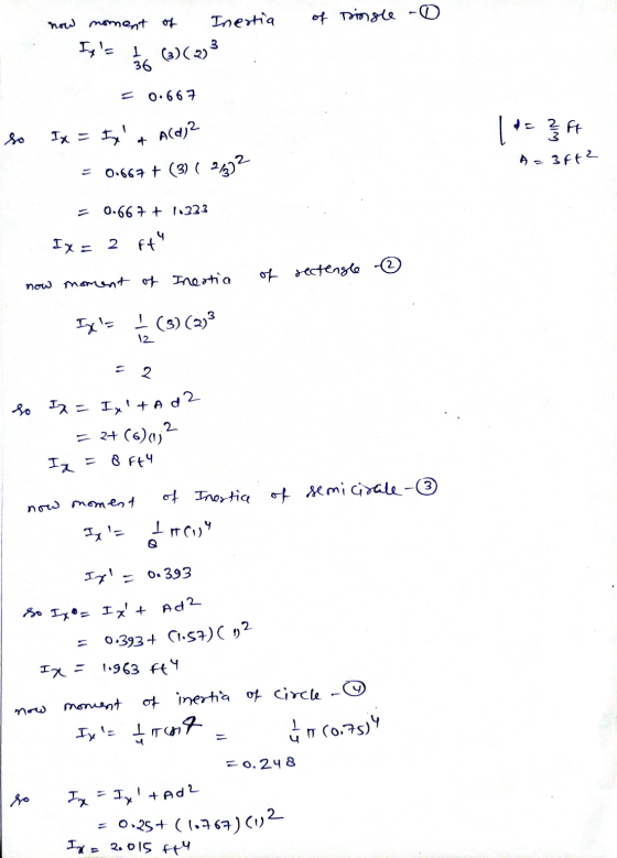 So Ix®= I x + ad of Dingle - now moment of Inertia Its I (3)( 293 36 0.667 so Ald2 | = } Ft Ix = Igel 0.667 + (3) ( 21372 A=