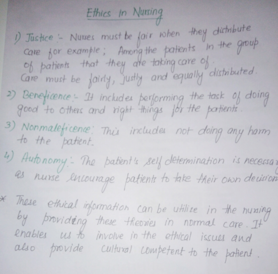 Ethics in Nuxin Tustice Nuses must be loir ohen they dichbute Care or example Among the patents In the goup ob patentt that t