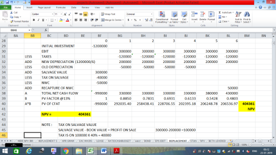 Home nert Page Layout Formulas Data Review View dd-Ins Cut aCopy Σ AutoSum ー E ゴWrap Text в 1 프 . Ej-., Δ. : rーー 逻锂函Merge & Center. $, % , 弼,8 Conditional Format eCell Insert Delete Format Sort &Find & 2 ClearFe Select Edting Format Painter Formatting, as Table w styles. ▼ ㆆ ▼ Clipboard Alignment Number BA BC BD BE BG BK 28 29 30 0 4 6 INITIAL INVESTMENT EBIT TAXES NEW DEPRECIATION (1200000/6) OLD DEPRECIATION SALVAGE VALUE TAX ON SALVAGE NWC RECAPTURE OF NWC TOTAL NET CASH FLOW PV FACTOR @ 13% PV OF CFAT 1200000 300000 120000 200000 300000 120000 200000 300000 120000 200000 200000 300300000 120000 120000 00000 200000 LESS ADD LESS ADD LESS LESS ADD 120000 32 34 35 36 37 38 39 40 300000 40000 330000 0.8850 330000 0.7831 330000 0.6931 330000 0.6133 380000 430000 0.5428 0.4803 990000 292035.40 258438.41 228706.55 202395.18 206248.78 206536.97 404361 NPV NPV: 404361 43 NOTE TAX ON SALVAGE VALUE SALVAGE VALUE BOOK VALUE PROFIT ON SALE TAX IS ON 100000 X 40%-40000 300000-200000 -100000 46 (4 トト MIRR NPV İRR REPLACEMENT S HPR GMAM EAC MACRS LEASE . . RATIOCASHBUDGET / wacc . BOND /EPS EBIT | REPLACEMENT . STats . NpV . BETA LEVERED 9う - - 130% 05:12