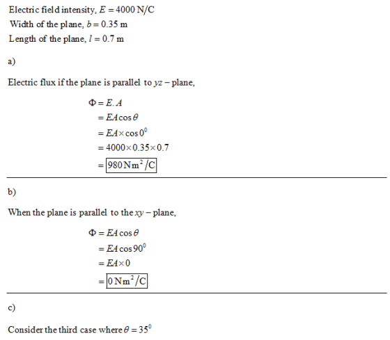 Electric field intensity, E 4000N/C Width of the plane, b-0.35 m Length of the plane, 1 0.7 m a) Electric flux if the plane i