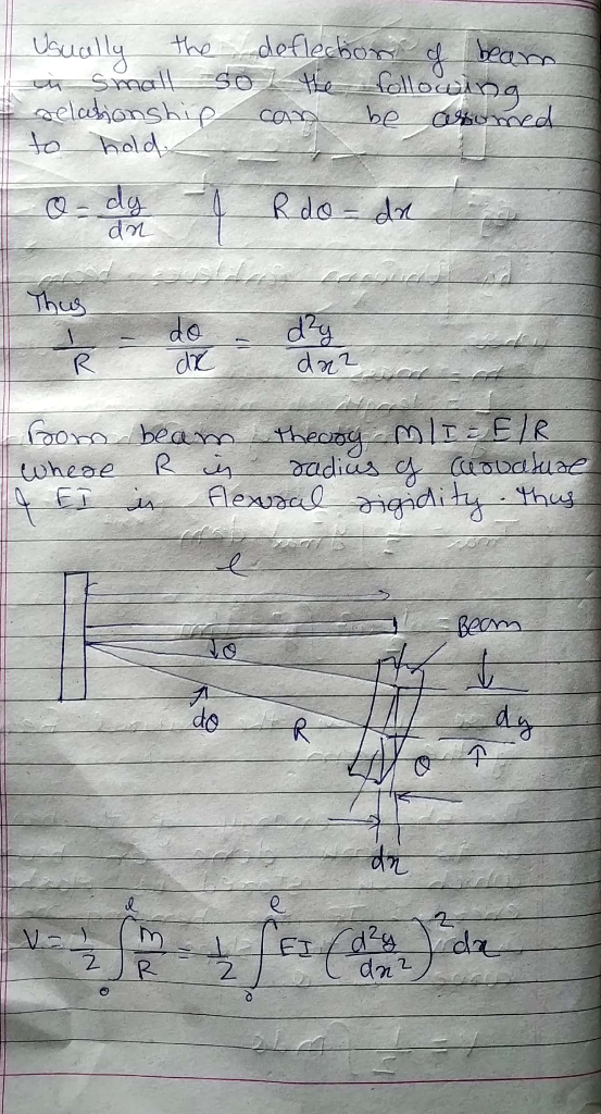Usually the deflection of beam in small so l the following relationship can be asumed to had o-dg - R do- dat dn dy da Thus d