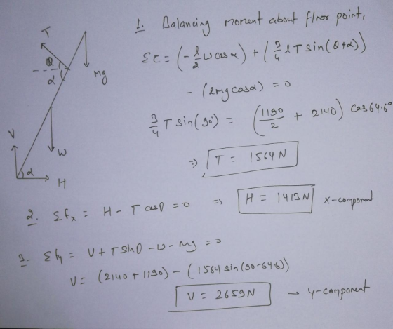 Mg 1. Balancing moment about floor point, {e= (- & w cas ) + ( met sin (0+2)) - (emg casa) =0 Et sin(96) = (180 + 240) cosbuc