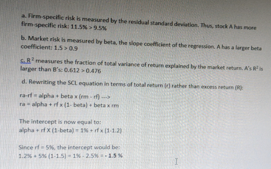a. Firm-specific risk is measured by the residual standard deviation. Thus, stock A has more, firm-specific risk: 11.5% > 9.5