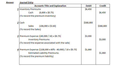 Answer Credit Journal Entry Accounts Title and Explanation 1 Inventory Premiums Cash (8,600 x $0.75) (To record the premium i