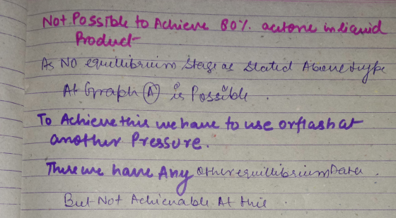 Not Possible to achieve 80% actone indiavid Product As No equillibruin stage as stated Abone tipke Ak praph is possible. To a