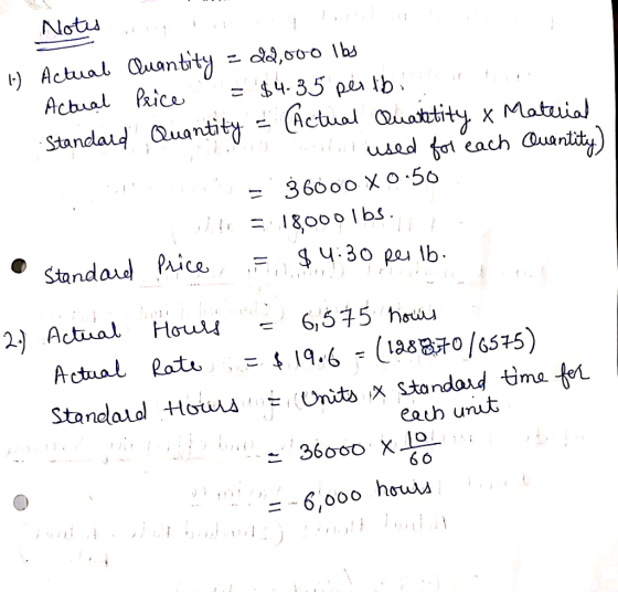 Notes l iity ! ! 1) Actual Quantity = $2,000 lbs Actual Price = $4.35 per lib. in hoc Standard Quantity = (Actual Quattity x
