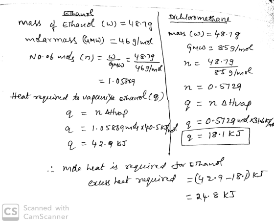 Ethanol mass of Ethanol (W) = 48.79 Dichloromethane molarmass (GmW) 46 g/mol mass (W)=48.79 Guw z85g/mol No. of mods (n)=w =