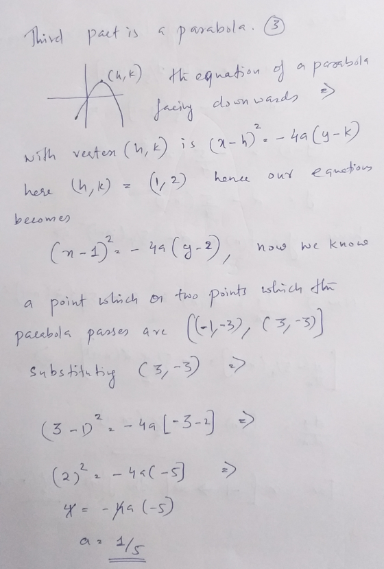 Third pact is a parabola. ( (h,k) the equation of a parabola 2 down on wards facing 2 with vesten (h,k) is (a-h) ²-49 (y-k) h