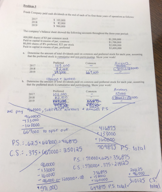Problem 5 Frank Company paid cash dividends at the end of each of its first three years of operation as follows: 2017 2018 20