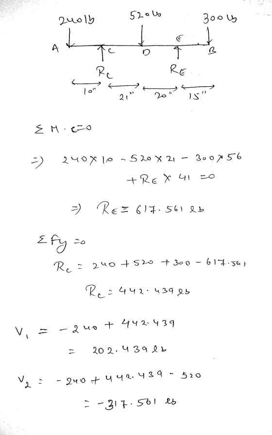 2чо | 5.о Зоо ) K А к 1. 2 Ro RE 2. По 15 3 Н. Со シ 2 чохо - 52o Xi. Зоох 6 +REX 4 - Re= 601. S6 1 2ъ Efy Rea учо +50 + 2eo