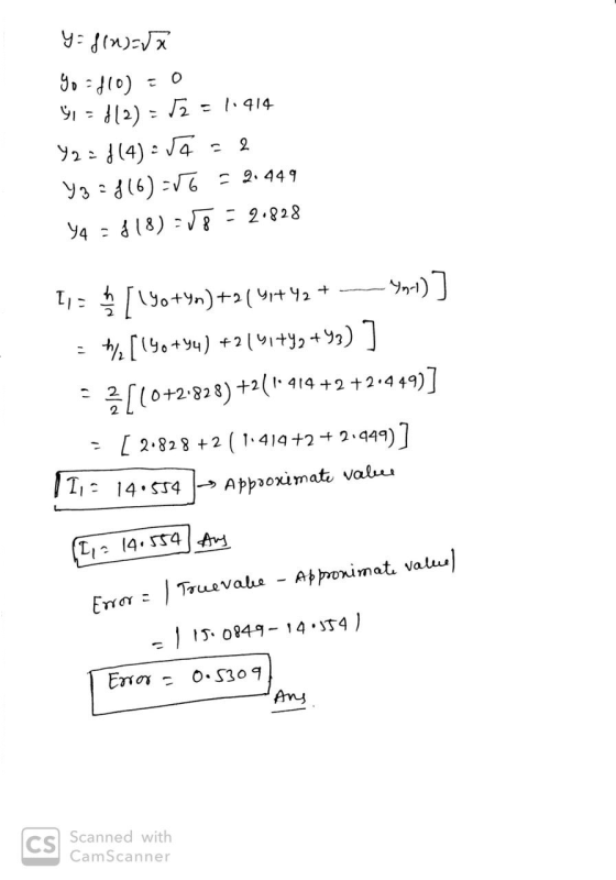 y = f(n)=√x Yo = f(0) 2 Ýi = f/2) = 12 1.414 Y2 = f (4) = 54 Y3-316) = 6 = 2.449 44 = 818) - 2.828 8 11: [19o+yn)+2(91+42 + 9