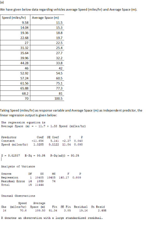 (a) We have given below data regarding vehicles average Speed (miles/hr) and Average Space (m). Speed (miles/hr) 9.58 14.04 A