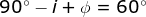 90^{\circ }-i+\phi = 60^{\circ}