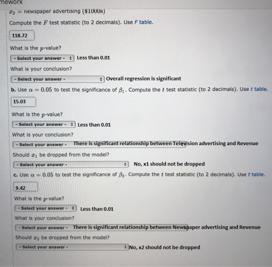 mework 32=newspaper advertising ($1000s) Compute the F test statistic (to 2 decimals). Use F table. 118.72 What is the p-valu