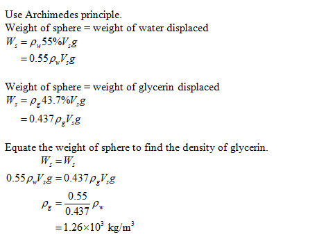 Use Archimedes principle Weight of sphere weight of water displaced = 0.55,.Ys Weight of sphere weight of glycerin displaced