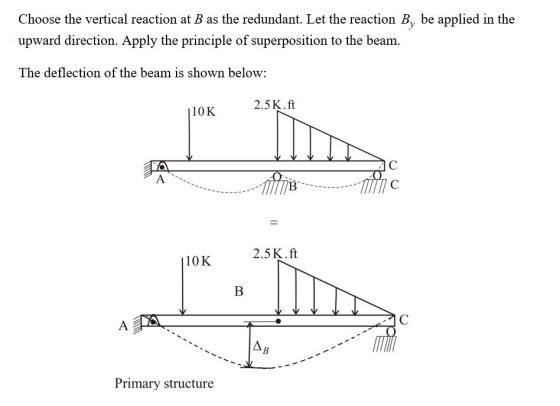 Choose the vertical reaction at B as the redundant. Let the reaction B, be applied in the upward direction. Apply the princip