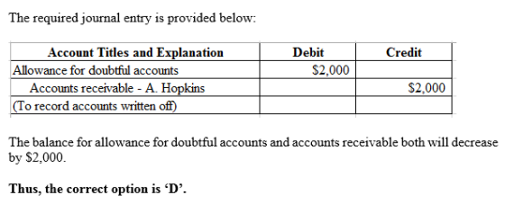 The required journal entry is provided below: Credit Debit $2.000 Account Titles and Explanation Allowance for doubtful accou