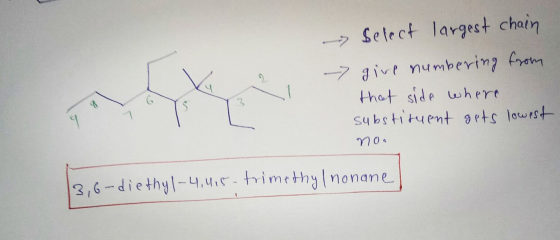 Select largest chain -> give numbering from that side where substituent gets lowest no. 13,6-diethyl-4,415-trimethylnonane