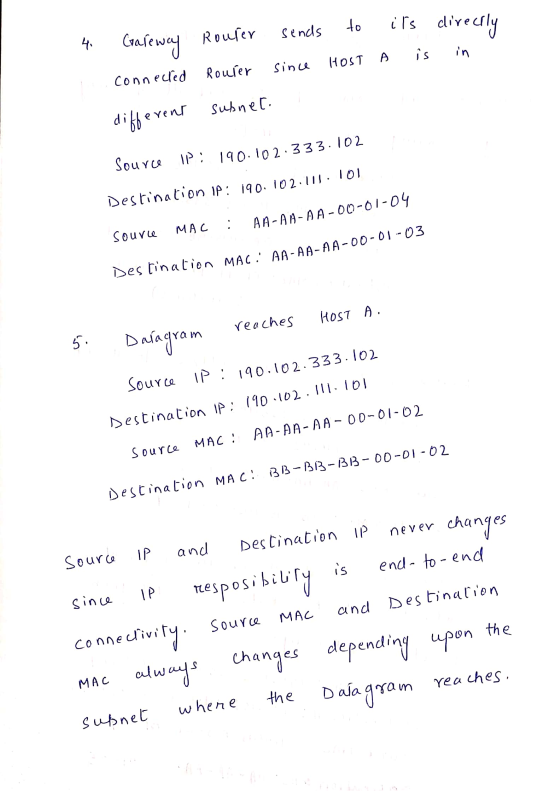 its to sends directly 4 Router Coaleway is in HOST since connected Router subnet. differe erent Source IP: 190.102.333.102 D