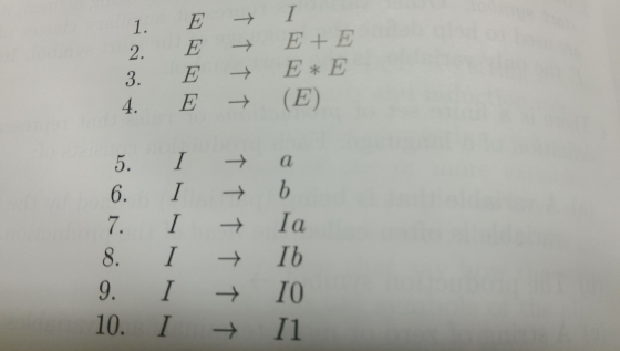 Image for Given the grammar defined in Figure below, give all the parse trees of a0 + a1 + b.