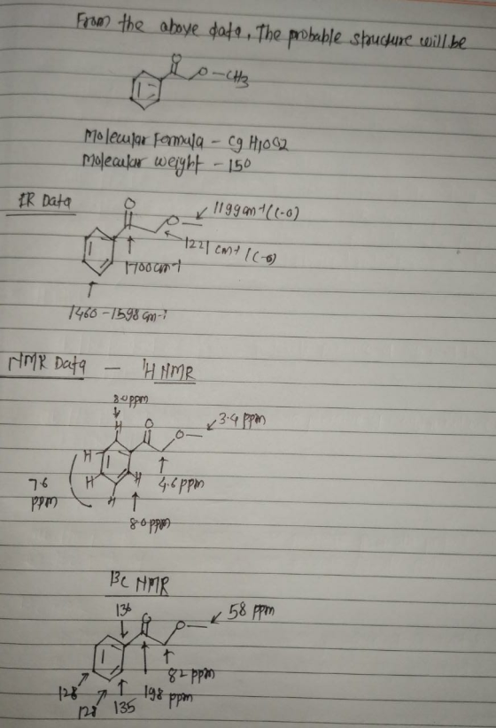 From the above date. The probable sbucure will be to-CH3 Molecular formula - C9 H1002 Molecular weight - 150 IR Data ito _xlg