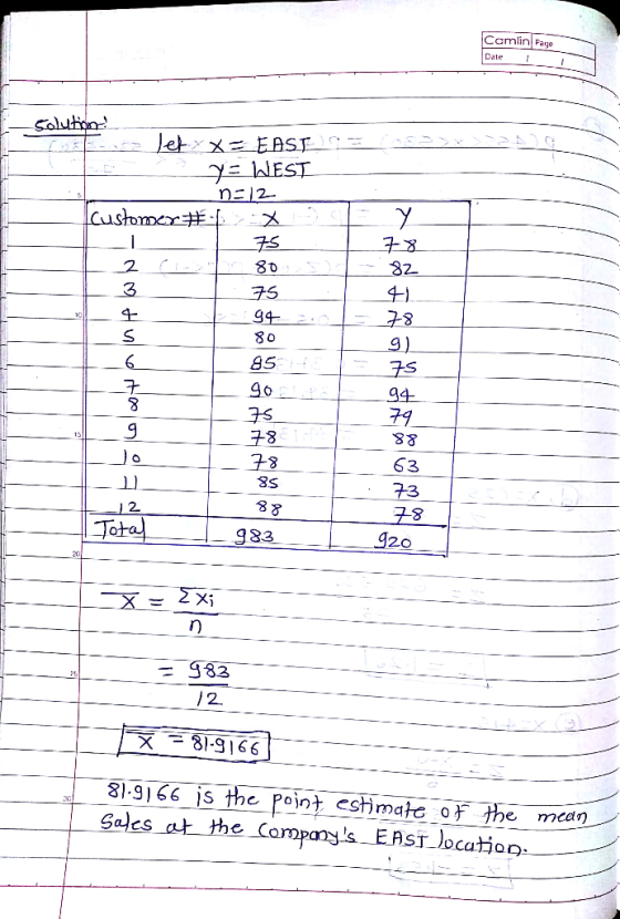 Camlin Fage letx EAS ALEST 2. 41 7-8 80 8s 90 79 78 63 73 28 8s 2 83 2o 982 12 81-9166 is the Pont shimate of the mean Gales