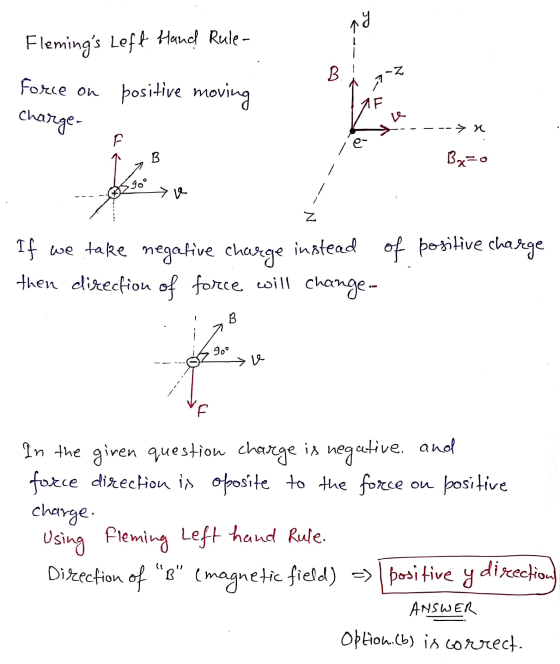 py y Flemings Left Hand Rule- В. -Z Force on positive moving charge. ie -→x F B Bx=0 goº > Z If we take negative charge inst