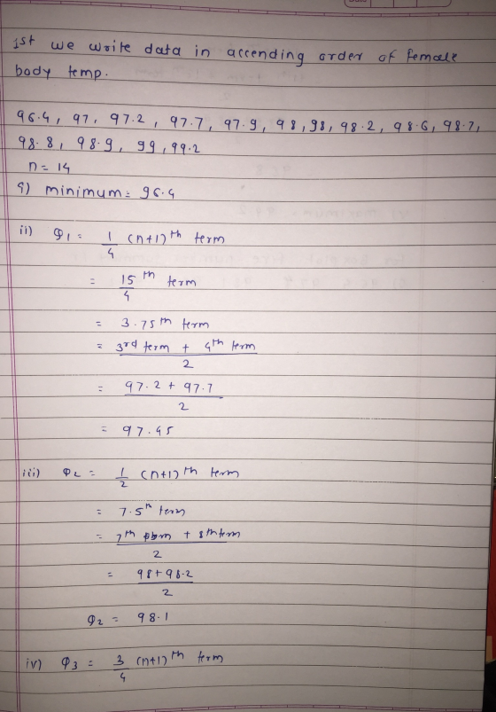 ist we write data in body temp. accending order of female 96.4, 97, 97.2, 97.7, 97.9, 98,98, 98.2, 98.6, 98:21 98.8, 98.9, 99
