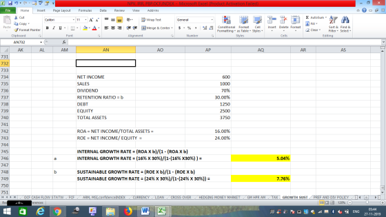 - 2x Σ AutoSum : A Insert Delete Format Fill 2 Clear Sort & Filter Editing Find & Select Cells AR AS NPV, IRR, PBP,OCFINDEX -