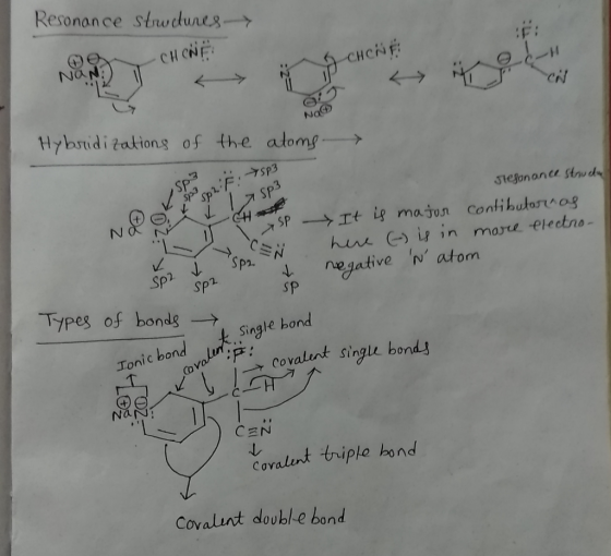 Resonance structures-> CHONE CHCAR Nar CN Na Hybridizations of the aloms- SP3 SP NO N Y CHSP Y CZŇ Spa & Stefonance structure