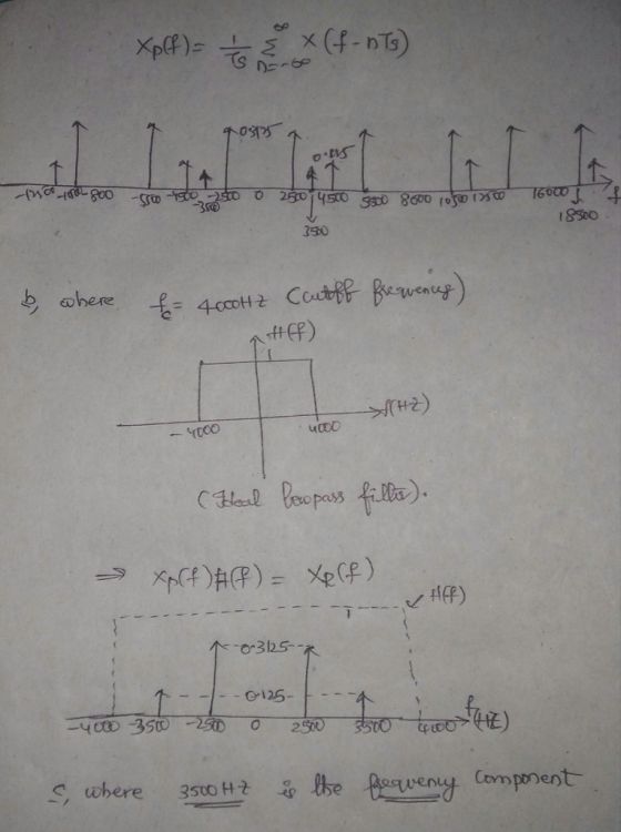 个0975 个 , 个 i8to 350 uentj uooo t0o 个で3b5-7. S, where 3s00 H2 ‰lkefequeny. Comment