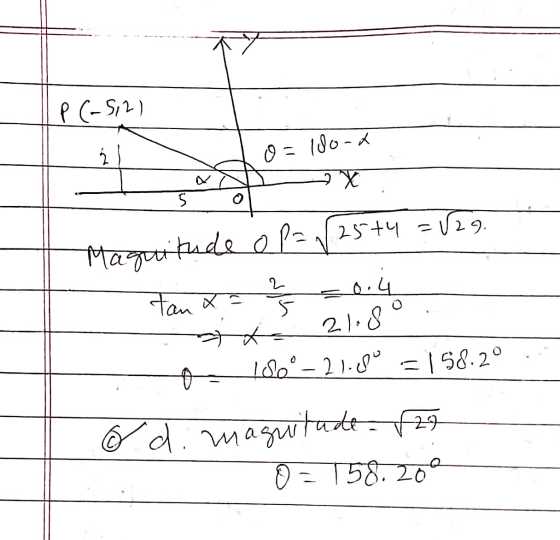 P (-512) ģI Los 100- -tso Moonitude o p = /25+4 =829. dan x= 2 = 0.4 TXA21.8°. __ A 180°– 21.= 158.2° o di magnitude - 127 0
