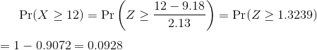 \Pr(X \geq 12) = \Pr\left(Z \ge \frac{ 12 - 9.18}{ 2.13}\right) = \Pr(Z \ge 1.3239)\\ \\= 1 - 0.9072 = 0.0928