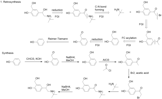 1. Retrosynthesis C-N bond forming H2N 1 HOR HO + H reduction - –NH FG HO- FGI FGI OH reduction Reimer-Tiemann - HO HO- HOM F