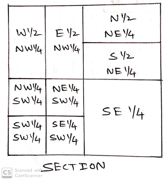 WY EV2 NWY4NW4 NEY4 S V2 V4 NE NW4NEV SWY4 Sw4 SE 4 sw4 SEV4 sw4 SWY4 SECTDON CS Scanned with CamScanner