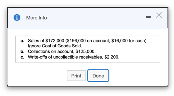 X More Info a. Sales of $172,000 ($156,000 on account; $16,000 for cash). Ignore Cost of Goods Sold. b. Collections on accoun