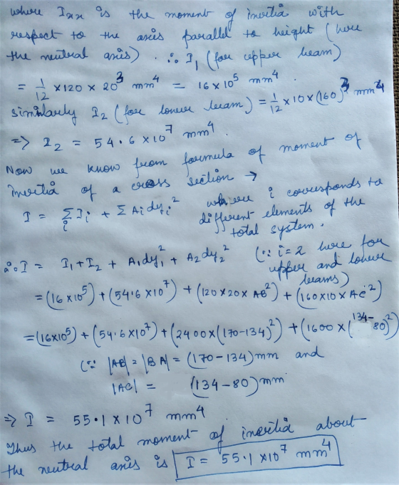 with of inertia the 2 X120 x 20 mm IL 3 1 mm moment Now formula of imeritia of I = { different elements of the where Inn is t