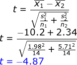 t=\frac{\overline{x_1}-\overline{x_2} }{\sqrt{\frac{s_1^2}{n_1}+\frac{s_2^2}{n_2}}}\\ t=\frac{-10.2+2.34 }{\sqrt{\frac{1.98^2}{14}+\frac{5.71^2}{14}}}\\ {\color{Blue} t=-4.87}