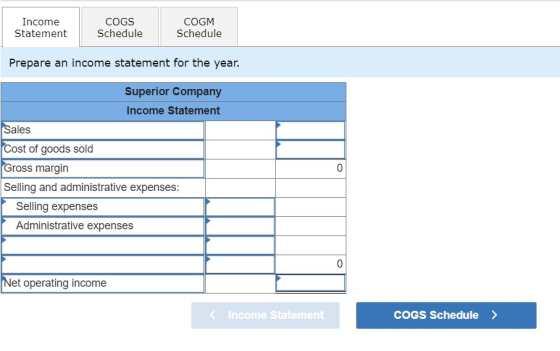 Income Statement COGS Schedule COGM Schedule Prepare an income statement for the year. Superior Company Income Statement Sale