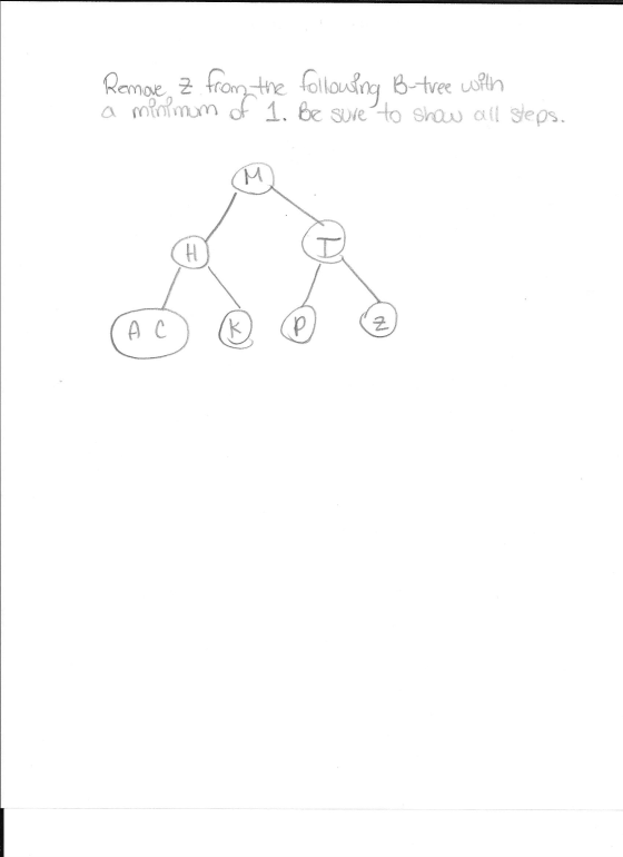 Remove z from the following B-tree with a minimum