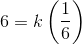 6=k\left(\frac{1}{6}\right)
