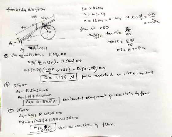 free body diagram mg Uv AB 730 IST А L-0.4204 M = 0.2 kg d = 16 con = a.lby a b = 2 / 2 = 2 zoofy from gle ABO thu = tanis ta