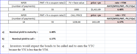 PMT = fv x coupon rate/2 FV = face value price = pv NPER (number of payments) 28 rate = YTM -RATE(NPER,PMT,-PV,FV)x2 6.48% 55