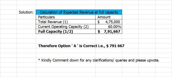 Solution: Calculation of Expected Revenue at full capacity Particulars Amount Total Revenue (1) $ 4,75,000 Current Operating