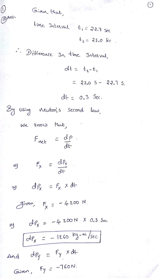 Given thob Ans t2- 23.0 kc . Diferuce Jn time Inteaval 23.0 s-24.1 s. de o.3 usn Meston s Second lou We noco hat net Given, fy -