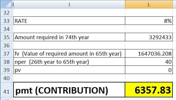 32 8% 3292433 33 RATE 34 35 Amount required in 74th year 36 37 fv (Value of required amount in 65th year) 38 nper (26th year