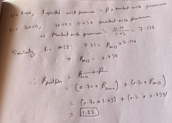 poiemin eusk xpected premum – Bx market risk we have, market wisk premium 1.43x 10.19= For booa, 7:126 - Market erist prenum